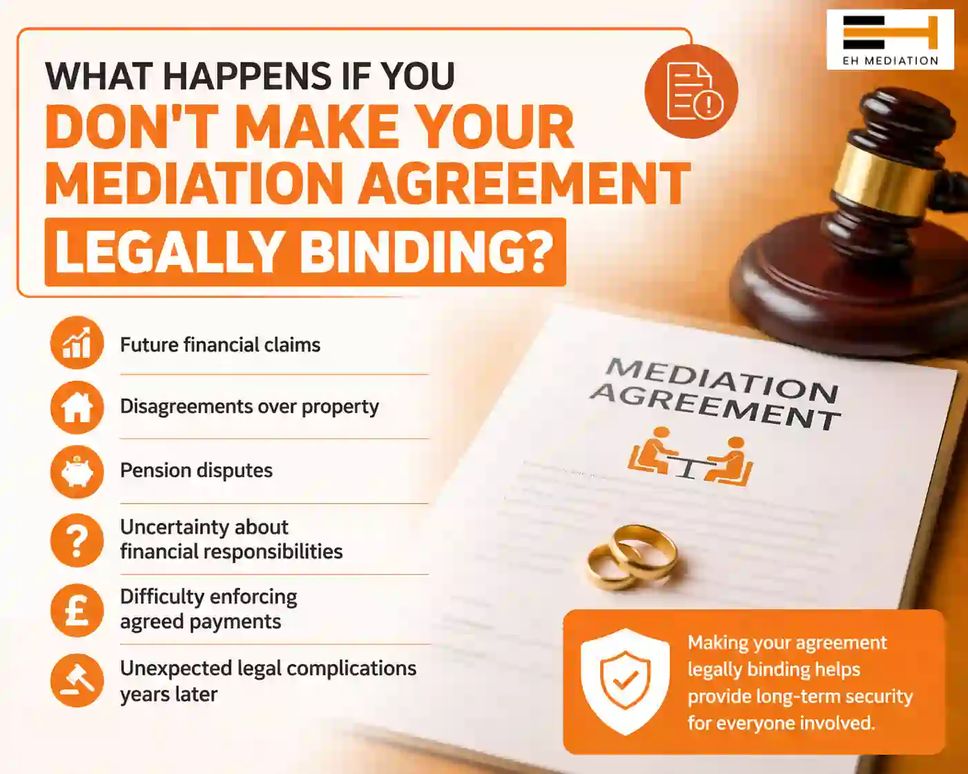 What Happens If You Don't Make Your Mediation Agreement Legally Binding Chester-le-Street?